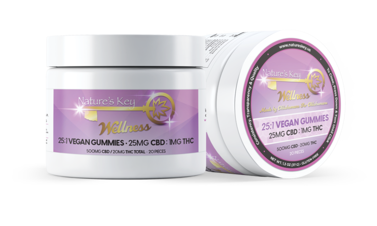 NK Wellness Gummy