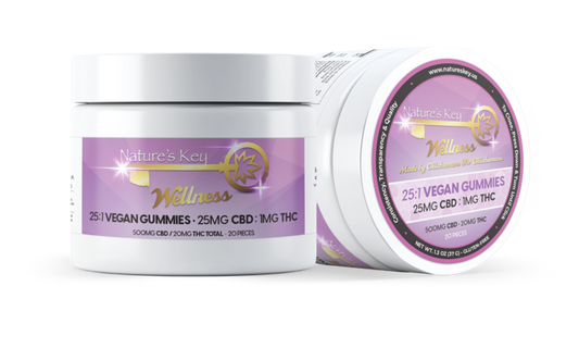 NK Wellness Gummy