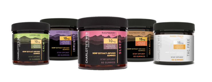 CW Herbal Wellness Gummy